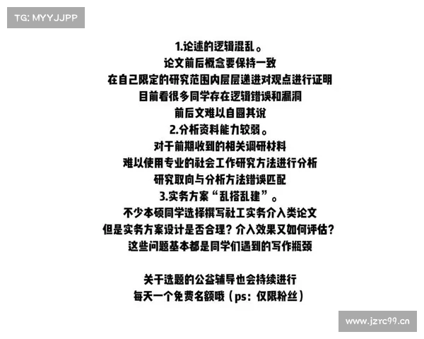 以买论文参赛为例浅谈失去诚信对建模能力的长远影响 以买论文参赛为例浅谈失去诚信对建模能力的长远影响